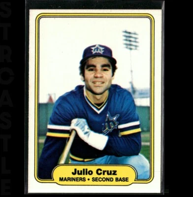 1982 Fleer - Julio Cruz #509 ⚾ Seattle Mariners Baseball Card - Image 1 of 3