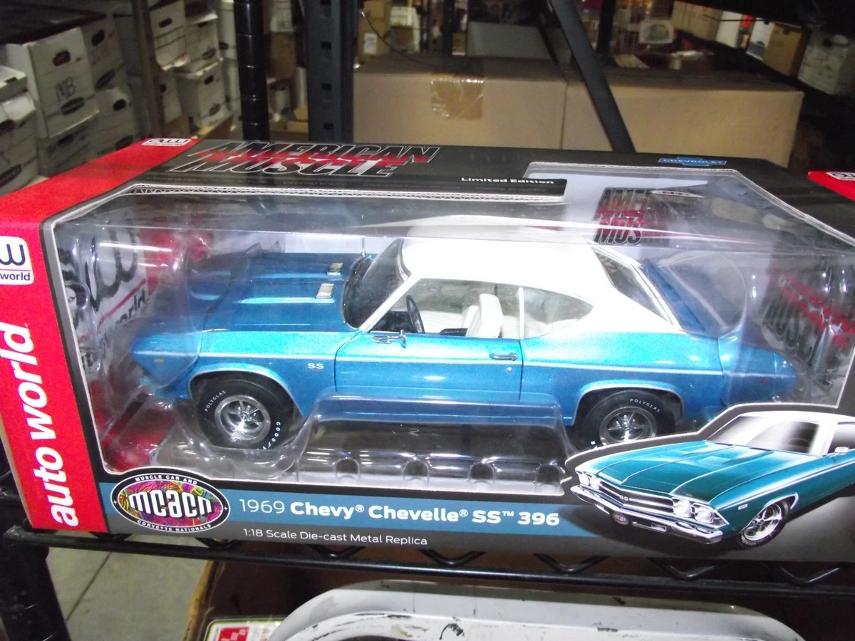 ミニカー 1969 CHEVROLTE CHEVELLE SS 1/18 BIGTIME FUN 1969 CHEVY