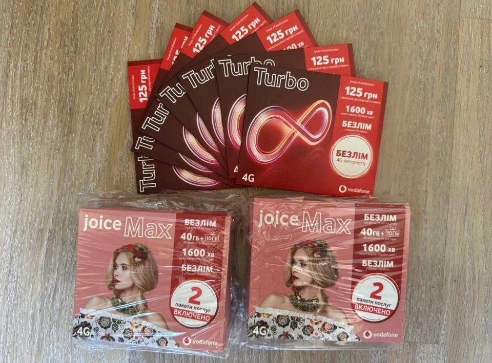 Europe/USA/Asia eSim Card, Unlimited Data, Call & Internet to Worldwide - Image 1 of 1