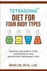 Tetrasoma Diet For Four Body Types: Beneficial And Harmful Foods For Eastern-,