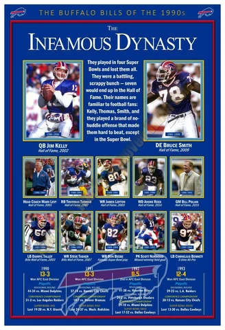 THE BUFFALO BILLS OF THE 1990s: AN INFAMOUS DYNASTY 13”x19” COMMEMORATIVE POSTER Cover