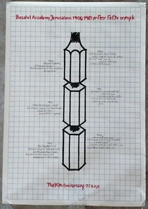 BEZALEL SCHOOL OF ART RARE 1981 POSTER 75th ANNIVERSARY, JERUSALEM ISRAEL - Picture 1 of 2