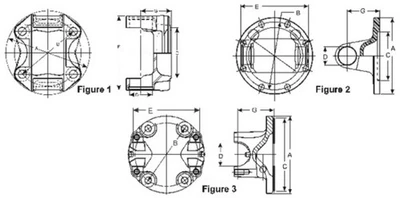Yugo de brida de eje de transmisión-FSGR Spicer 2-2-1519 Foto 1 de 4