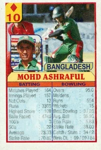 2011 BANGLADESH Cricket Card MOHD ASHRAFUL One Day International - Picture 1 of 3