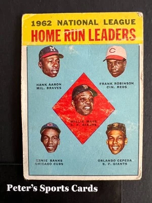 1963 Topps NL Home Run Leaders #3, low grade, Mays Aaron Robinson Banks Cepeda - Image 1 of 2