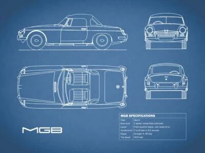 Poster - MG MGB Blueprint, Retro Modern Patent Drawing, 4 Sizes - Image 1 of 4