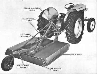 Ford Serie 901 5' 60" 3pt Enganche Cepillo Cortador Bush Cerdo Manual del Propietario Foto 1 de 4
