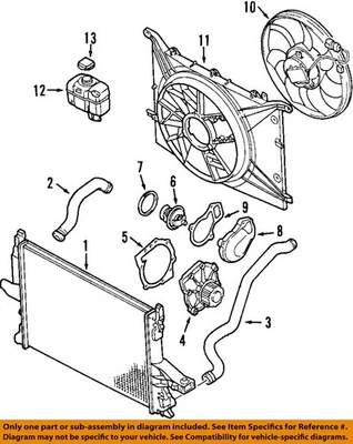 Used Engine Coolant Reservoir fits: 2005 Volvo XC90 6 cylinder Grade A Foto 1 de 2