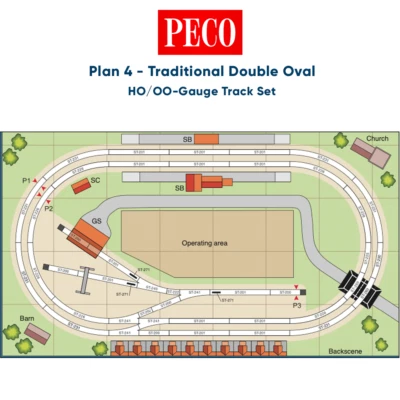 PECO Plan 4: Traditional Double Oval - Complete HO/OO Gauge Track Pack - image 1 of 2