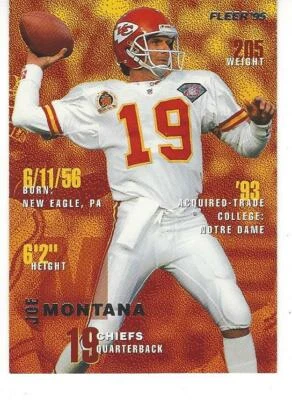 Complete Your Set 1995 Fleer Football 1-250 & '95 Fleer Utlra  - Image 1 of 4