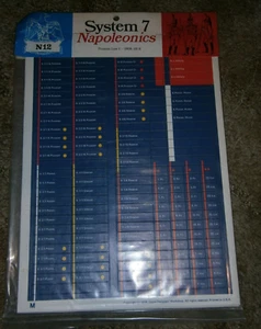 GDW System 7 Napoleonics N12 Prussian Line I **NUEVO y sin perforar** - Imagen 1 de 2
