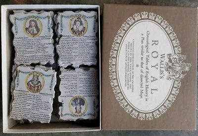 Wallis's Royal Chronological Tables of English History Puzzle Reprint of 1788 - Image 1 of 4