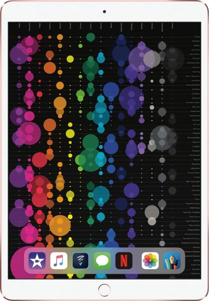 Apple iPad Pro 1st Gen. 10.5 in Tablet 256GB, Wi-Fi, Rose Gold MPF22LL/A - Image 1 of 4