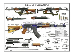 Poster 13 "x 19 " Russian AK-47 Kalashnikov Rifle Manual Exploded Parts Diagram - Picture 1 of 2