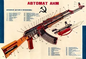Color Poster Soviet Russian USSR AK47 AKM 7.62x39 Kalashnikov Rifle MADE IN USA! - Picture 1 of 1