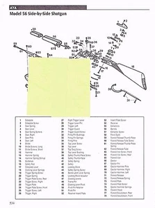 Anschutz 525, Auto-Ordnance A-1,M1 rifle de carga automática exploded View Parts 2011 anuncio - Imagen 1 de 2