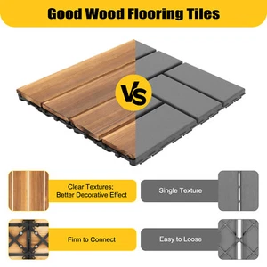 36Pcs Hardwood Interlocking Patio Deck Tiles Wood Flooring DIY Outdoor 12''x12'' - Picture 1 of 13