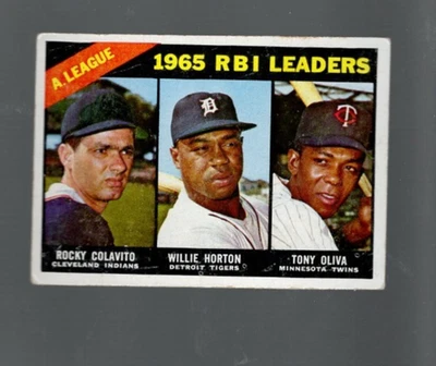 1966 Topps Baseball # 220 AL RBI líderes-Colavito/Horton/Oliva Foto 1 de 2