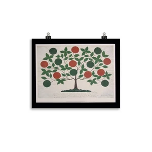 Family Tree Art, The Tree of Life – Shaker Art Print  - Picture 1 of 5