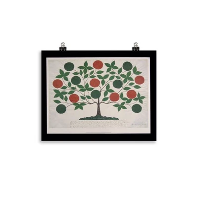 Family Tree Art, The Tree of Life – Shaker Art Print  - Image 1 of 4
