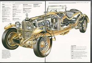 1929 MERCEDES BENZ 38/250 SS TT 2-page Cutaway Illustration - Foto 1 di 1