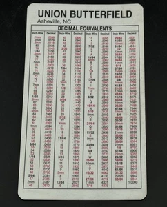 Vintage Union Butterfield Dezimaläquivalente & Gewindebohrer Größentabelle Karte SC - Bild 1 von 2