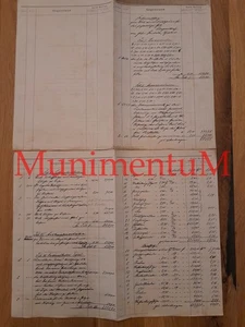 Kostenvoranschlag für Feldscheune auf Gut JÜRGENSTORF, STAVENHAGEN 1912 Gutshaus - Bild 1 von 5