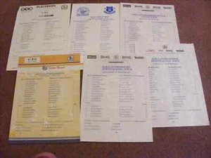 2004 2005 Blackburn v Sunderland Reserves - Picture 1 of 1