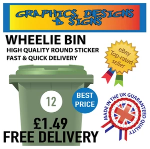 ROUND SHAPE NUMBER STICKERS ANY NUMBER OF YOUR CHOICE FOR DOORS WINDOWS VANS CAR - Picture 1 of 2