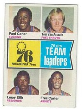 PHILADELPHIA 76ERS TEAM LEADERS 1974-75 Topps #94 76ers  ID:3265