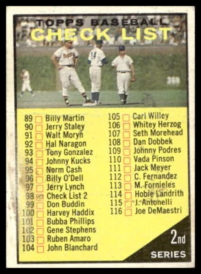 1961 Topps #98 2nd Series Checklist 89-176 CL, VAR  Low Grade crease - Image 1 of 2