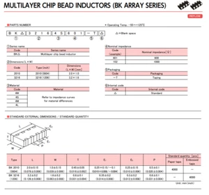 Arreglo de cuentas de chips BK 32164W681-T 680 ohmios @ 100 MHz 4000 piezas carrete Taiyo Yuden - Imagen 1 de 5