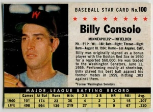 1961 Post Cereal #100 Billy Consolo Minnesota (Minneapolis) Twins - Picture 1 of 2