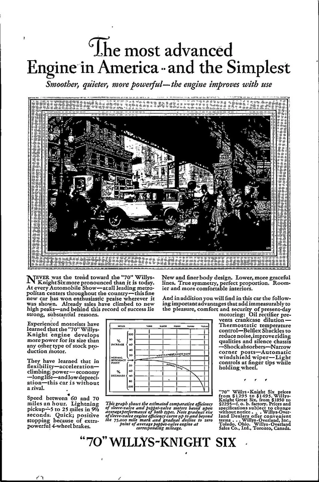 Automóvil Willys-Knight 1927 anuncio impreso vintage transporte coche efímero Foto 1 de 1
