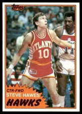 1981-82 Topps Basketball Card Steve Hawes E Atlanta Hawks #E82