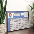 The Ultimate Piano Poster - Piano Chords, Scales and Music Theory Chart (A1/A2)