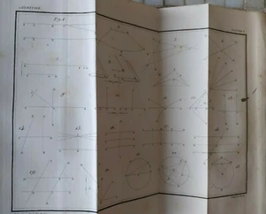 CIRODDE LEÇONS DE GÉOMÉTRIE NOTIONS ÉLÉMENTAIRES Hachette 1858 - 45 - Bild 1 von 9