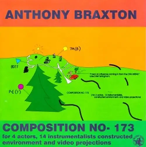 Anthony Braxton - Compositions No-173 ZUSTAND SEHR GUT - Bild 1 von 1