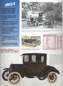 1924 Ford Model T + Truck Article - Must See !! - Image 1 of 2