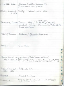 Journal Lists Hundreds Of Inventory Items At London Museum - Picture 1 of 7