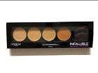 L'oreal Paris Cosmetics Infallible Total Cover Concealing And Contour Kit 220
