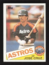 1985 Topps Baseball Jose Cruz #95 Houston Astros