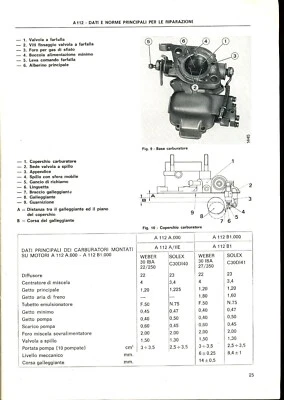 A 112 TUTTI I MODELLI MANUALE RIPARAZIONE OFFICINA SU CD 100 PAGINE - Immagine 1 di 2