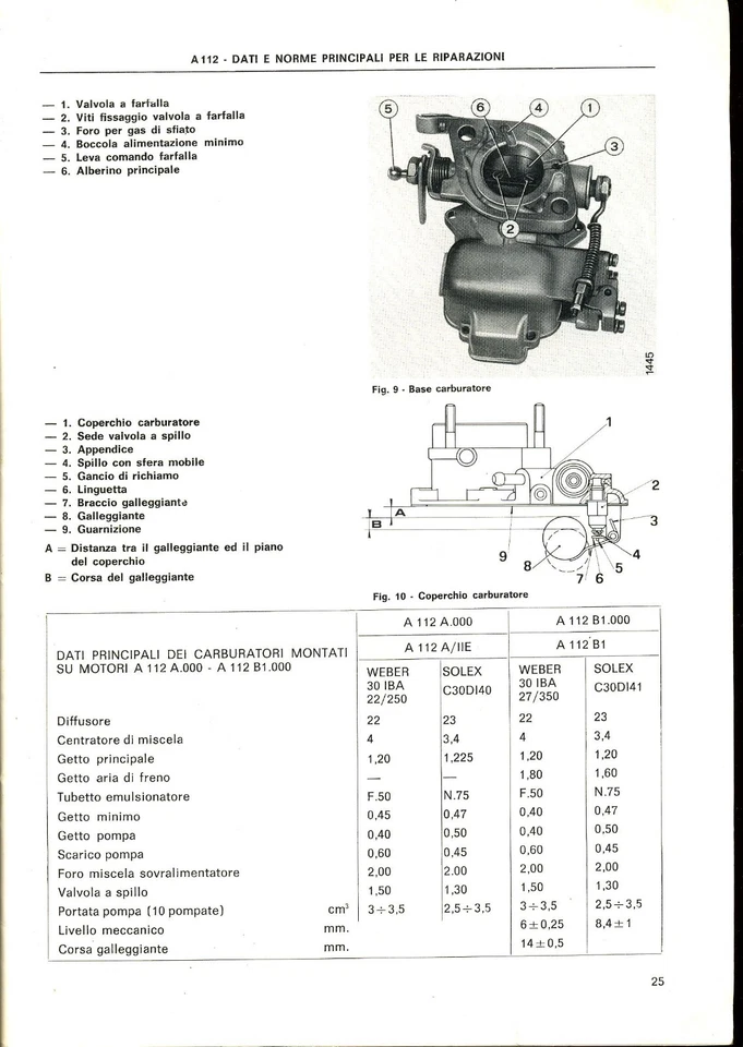 A 112 TUTTI I MODELLI MANUALE RIPARAZIONE OFFICINA SU CD 100 PAGINE - Immagine 1 di 2
