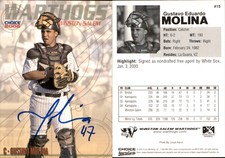 Gustavo Molina Signed 2005 Choice Winston-Salem Warthogs #15 Card Auto AU