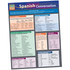 Spanish Conversation - Liliane Arnet (2014, Fold-out book or chart) Z4