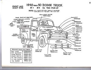 Camión Dodge 1951 1953 1/2 3/4 1 tonelada piezas de carrocería exterior hojas diagrama WM - Imagen 1 de 2