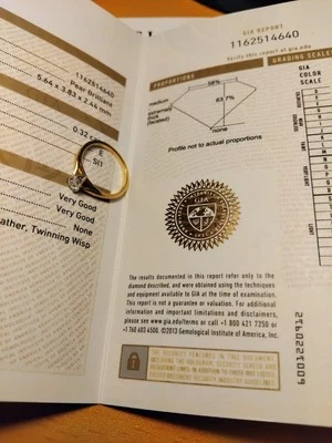 18ct Yellow Gold 0.32ct Pear Cut solitaire Ring 2.2gms j1/2  si1 colourless E - Image 1 of 4