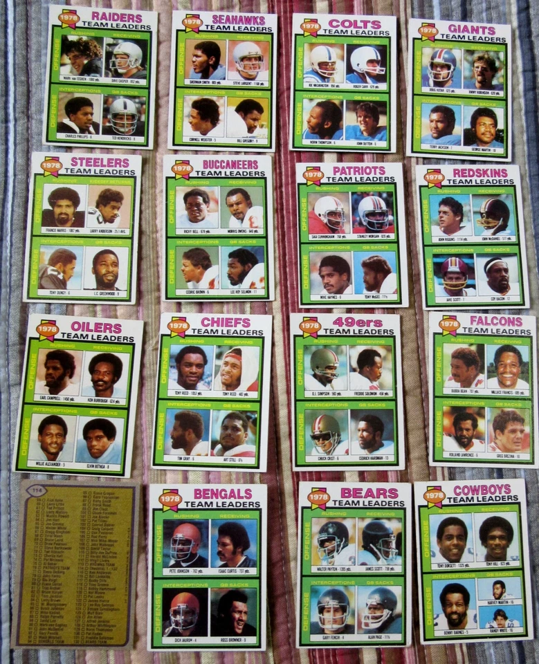 1979 TOPPS FOOTBALL 🏈1 to 282 HOF RC STARS CARDS YOU PICK CHOOSE FLAT RATE SHIP - Image 1 of 1