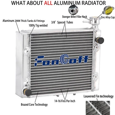 Aluminum Radiator Fits 2006-2012 Can-Am OUTLANDER 500 650 800 EFI #709200120 - Image 1 of 4